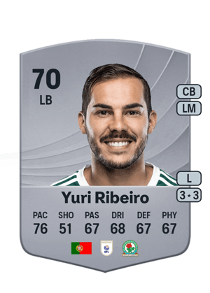 Yuri Ribeiro - 70 - Common