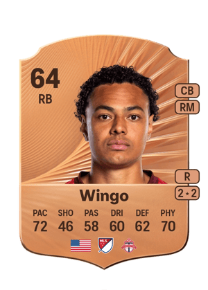 Wingo - 64 - Rare