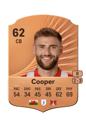Cooper - 62 - Rare