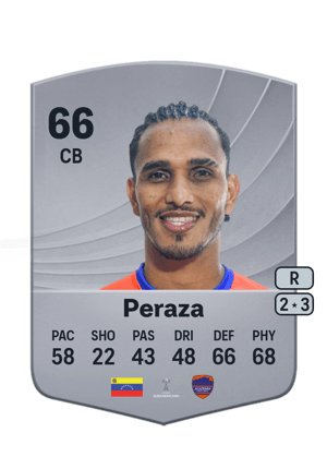 Peraza - 66 - Common