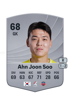 Ahn Joon Soo - 68 - Common