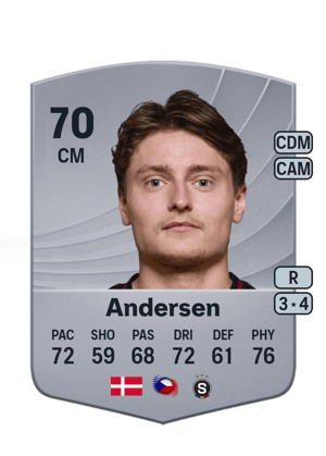 Andersen - 70 - Common