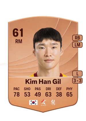 Kim Han Gil - 61 - Common