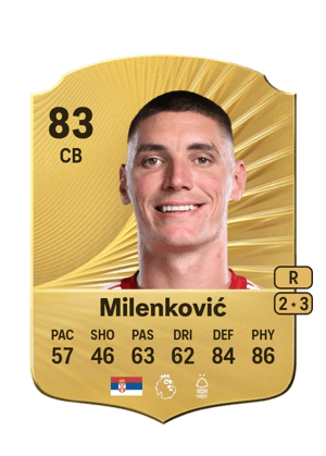 Milenković - 83 - Rare