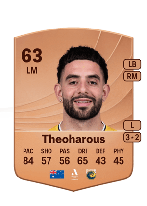 Theoharous - 63 - Common