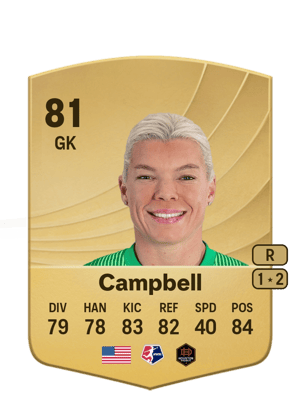Campbell - 81 - Common