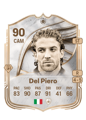 Del Piero - 90 - Icon