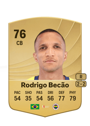 Rodrigo Becão - 76 - Common