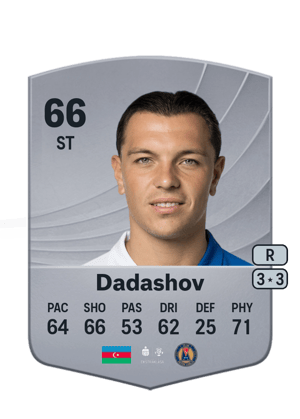 Dadashov - 66 - Common