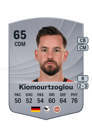 Kiomourtzoglou - 65 - Common