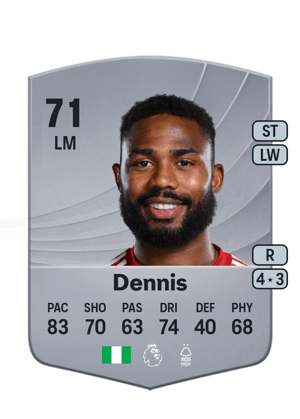 Dennis - 71 - Common