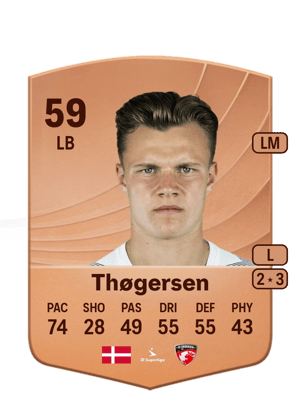 Thøgersen - 59 - Common