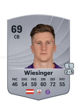 Wiesinger - 69 - Common