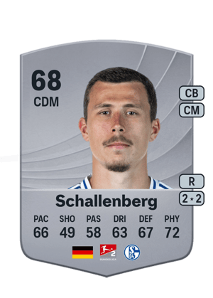 Schallenberg - 68 - Common