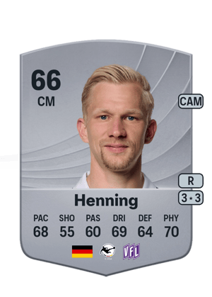 Henning - 66 - Common