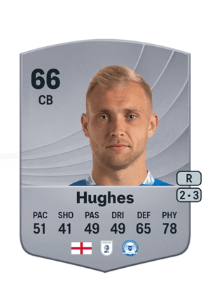 Hughes - 66 - Common