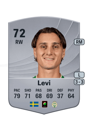 Levi - 72 - Common