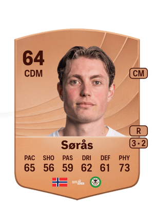 Sørås - 64 - Common