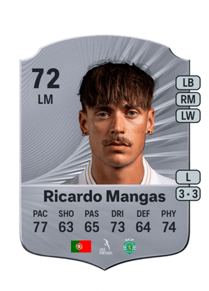 Ricardo Mangas - 72 - Rare