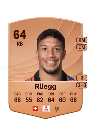 Rüegg - 64 - Common