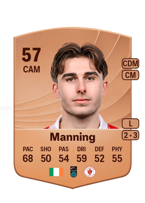 Manning - 57 - Common