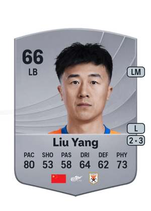 Liu Yang - 66 - Common