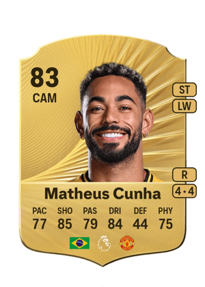 Matheus Cunha - 83 - Rare