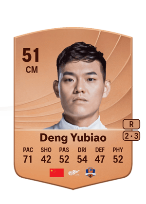 Deng Yubiao - 51 - Common