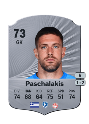 Paschalakis - 73 - Rare