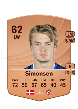 Simonsen - 62 - Common