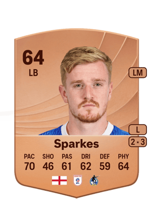 Sparkes - 64 - Common