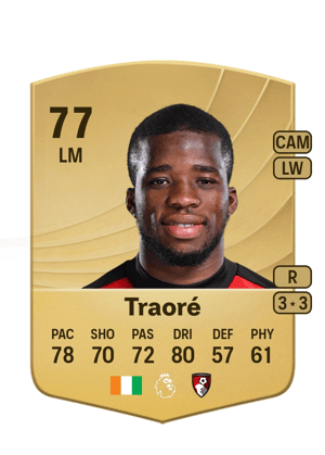Traoré - 77 - Common