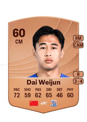 Dai Weijun - 60 - Common