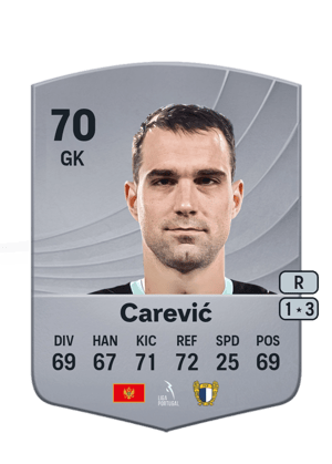 Carević - 70 - Common