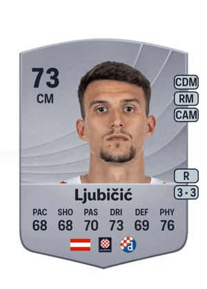 Ljubičić - 73 - Common