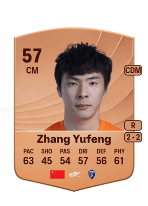 Zhang Yufeng - 57 - Common