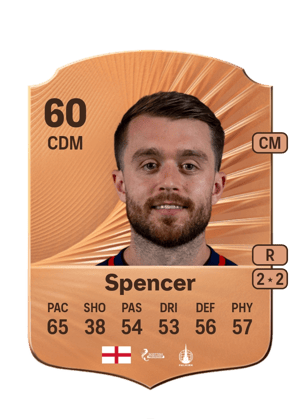 Spencer - 60 - Rare