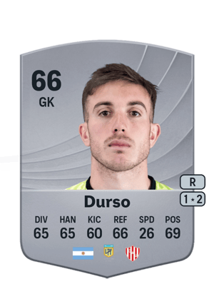 Durso - 66 - Common