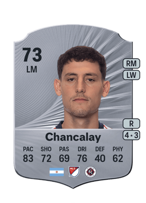 Chancalay - 73 - Rare