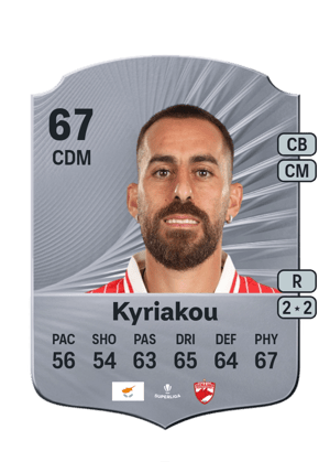 Kyriakou - 67 - Rare
