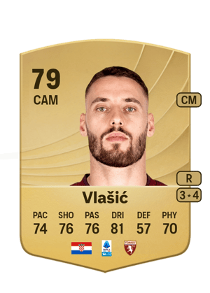 Vlašić - 79 - Common