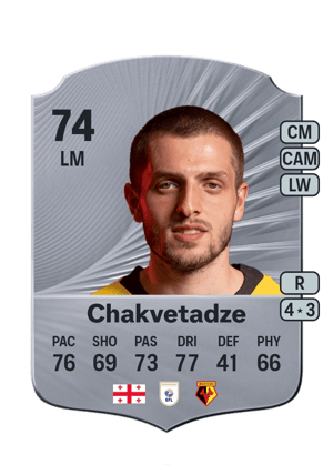 Chakvetadze - 74 - Rare