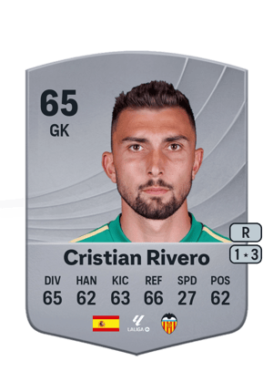 Cristian Rivero - 65 - Common