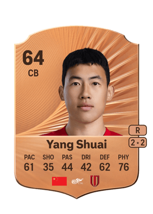 Yang Shuai - 64 - Rare