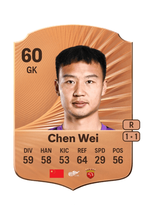 Chen Wei - 60 - Rare