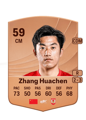 Zhang Huachen - 59 - Common