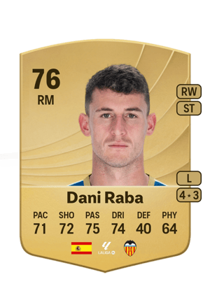 Dani Raba - 76 - Common