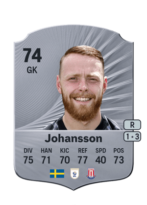 Johansson - 74 - Rare