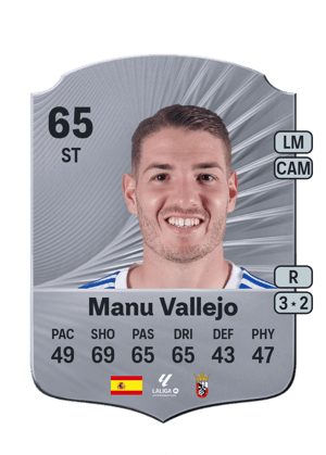 Manu Vallejo - 65 - Rare