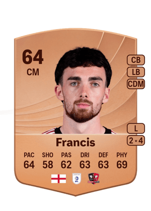 Francis - 64 - Common